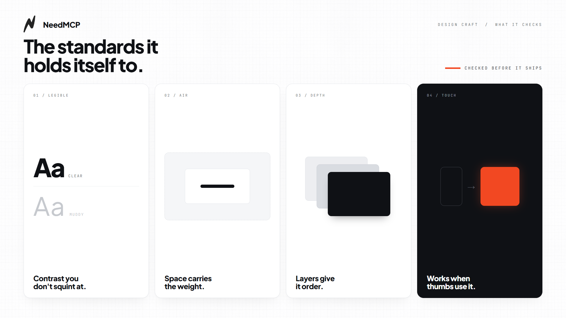 Checklist of design quality standards such as contrast, spacing, depth, and feedback