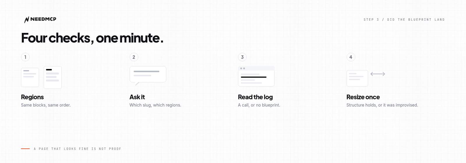Four checks for confirming a page came from a wireframe: regions, ask the assistant, read the log, resize once