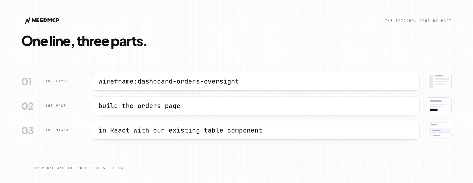 Three rows breaking one prompt apart: the layout slug, the page description, and the stack, each with a small icon