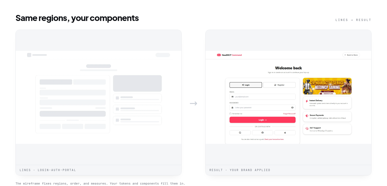 Same regions, your components: wireframe lines become a branded result