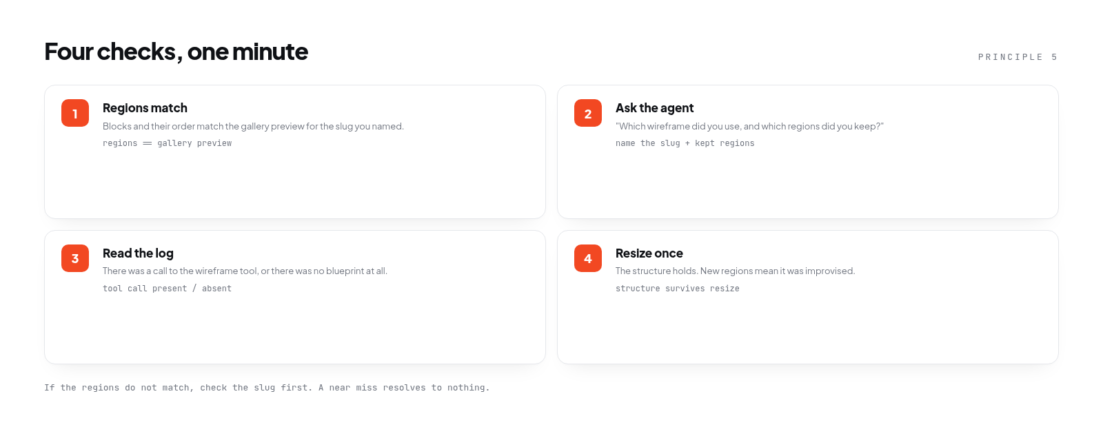 Four verification checks: regions, ask agent, read log, resize